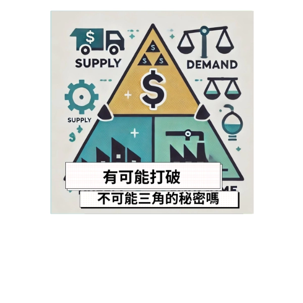 有可能打破不可能三角的秘密嗎?