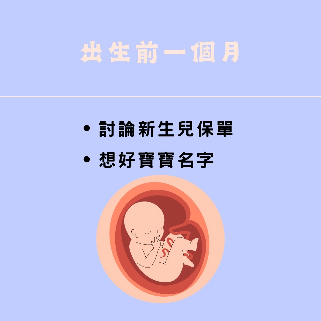 新生兒保單出生前一個月須知