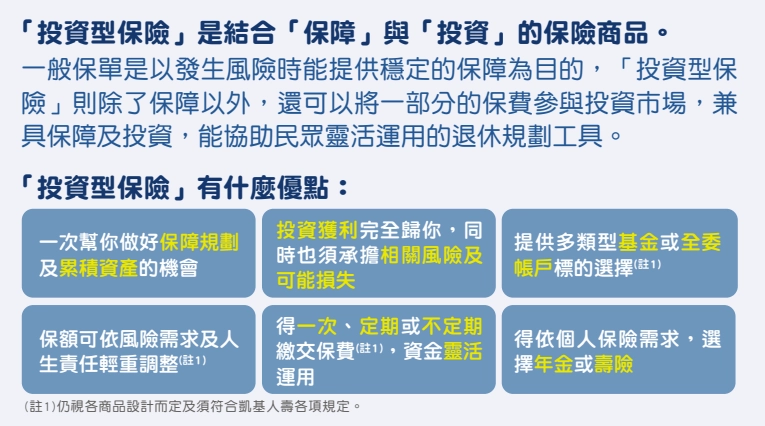 投資型保單是結合「保障」與「投資」的保單，可同時達到兩種目的，同時享有壽險的保障與市場報酬績效，讓一筆預算發揮更大效果。