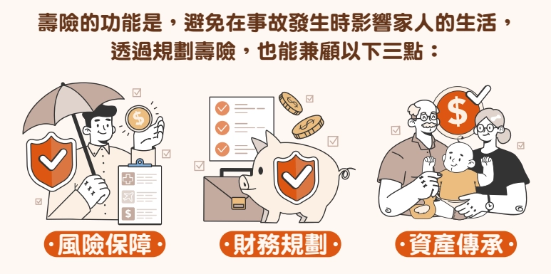 1.壽險可以完成什麼事?