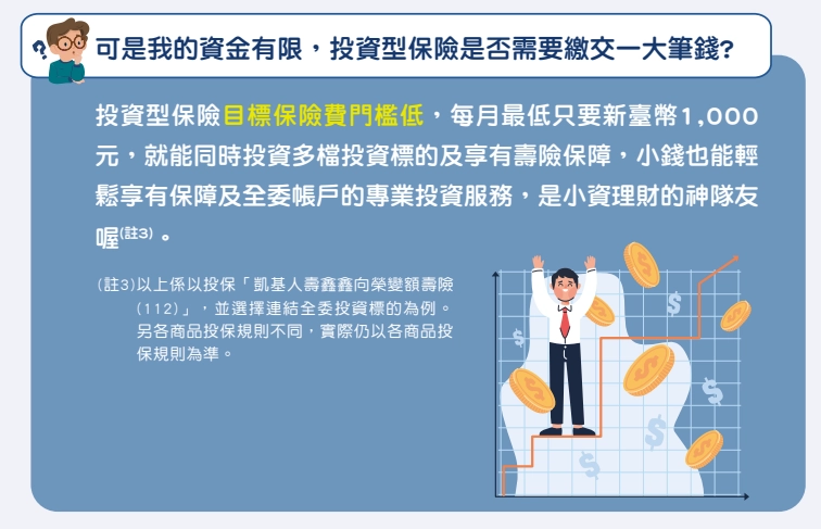 投資金額自行決定 1000/月也可以