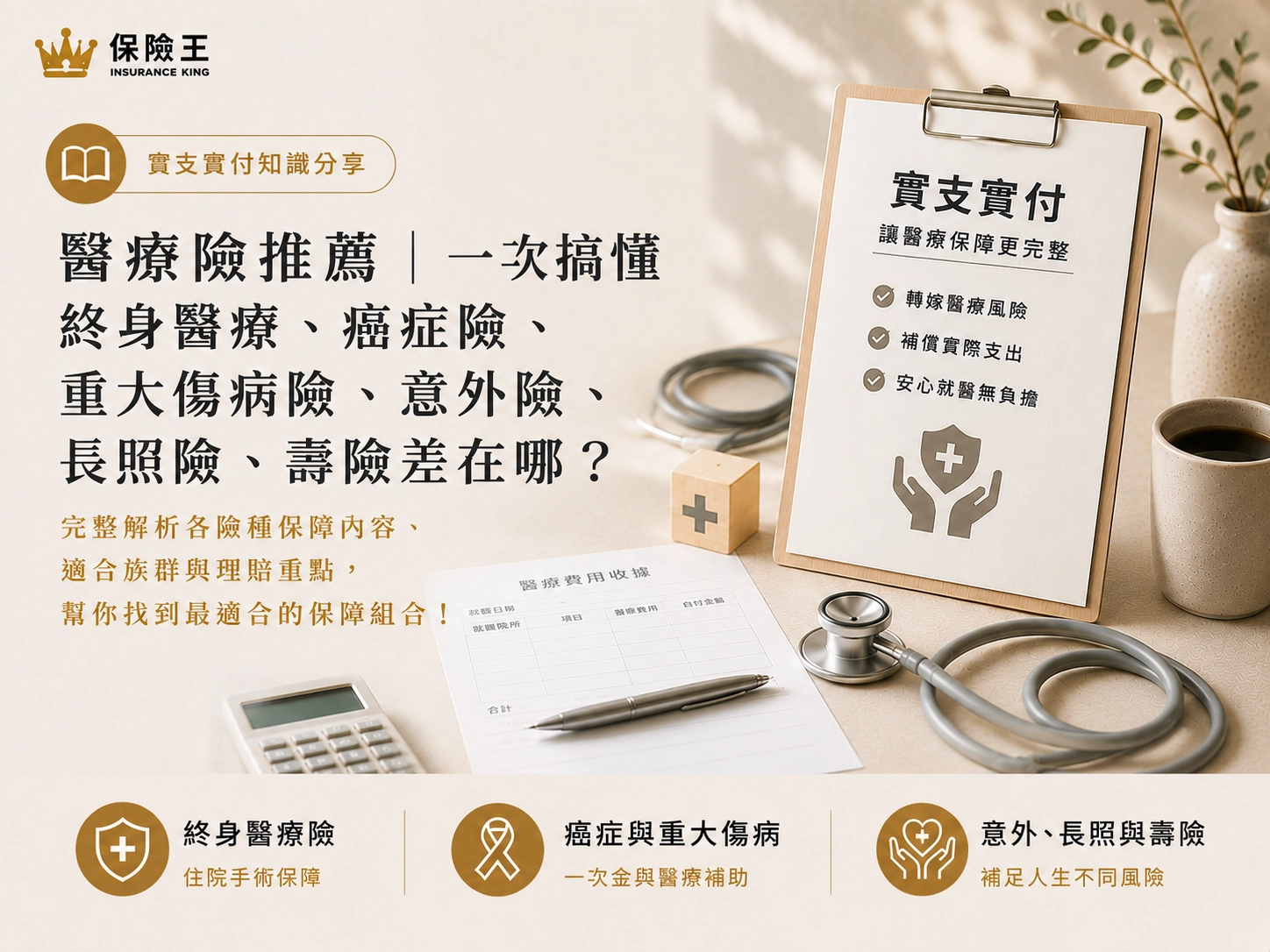 醫療險推薦｜一次搞懂終身醫療、癌症險、重大傷病險、意外險、長照險、壽險差在哪?