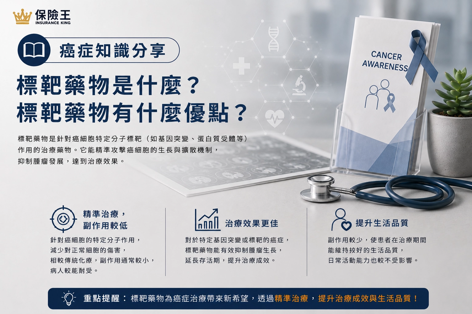 標靶藥物是什麼?標靶藥物有什麼優點？