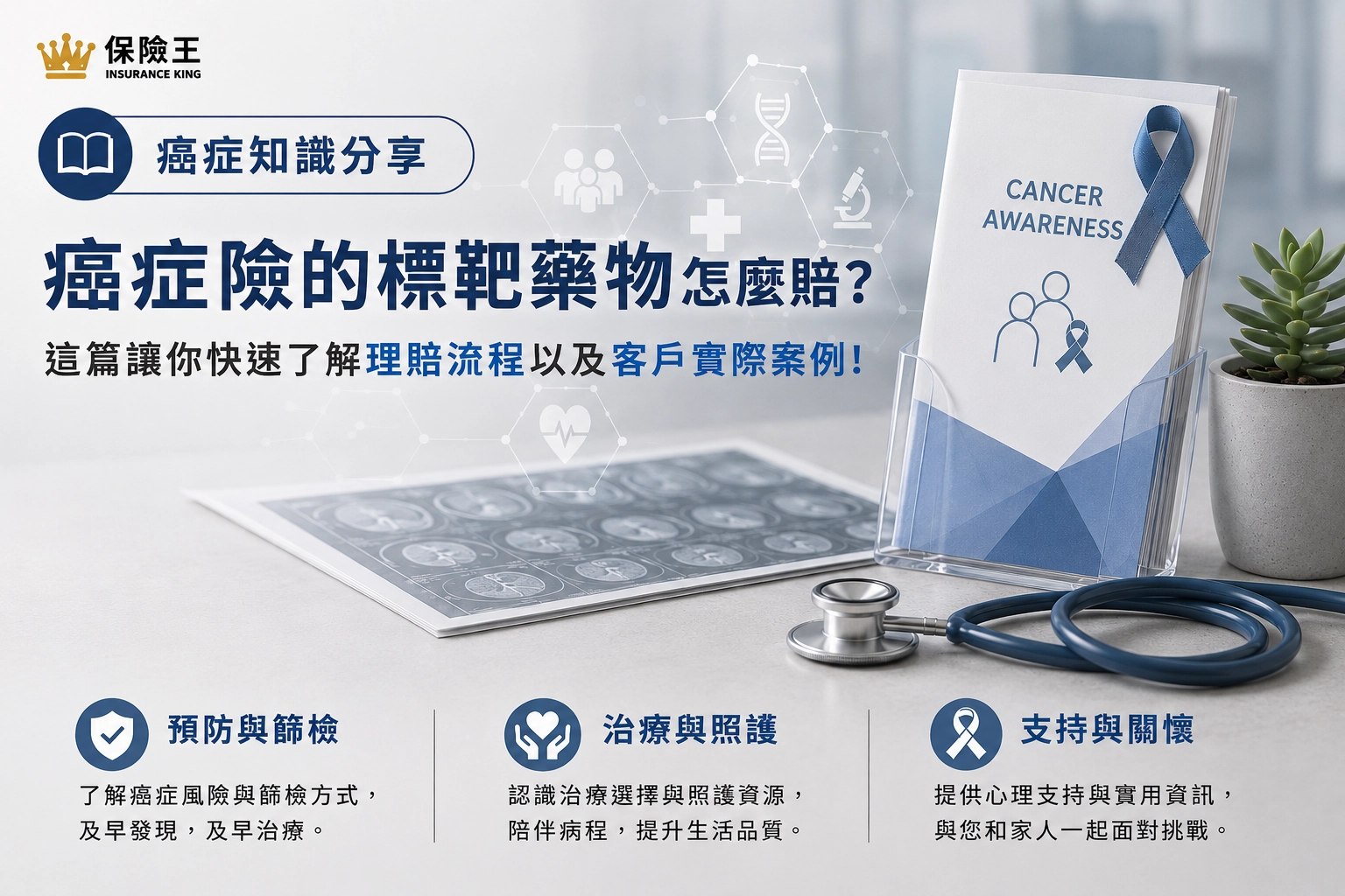 癌症險的標靶藥物怎麼賠?這篇讓你快了解理賠流程以及客戶實際案例!