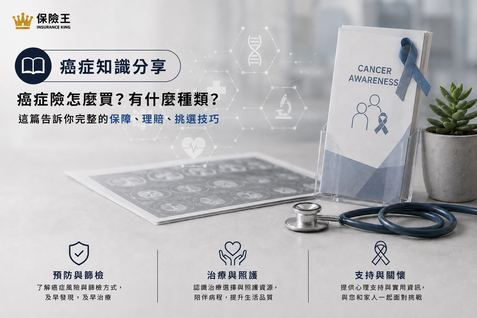 癌症險怎麼買? 有什麼種類?