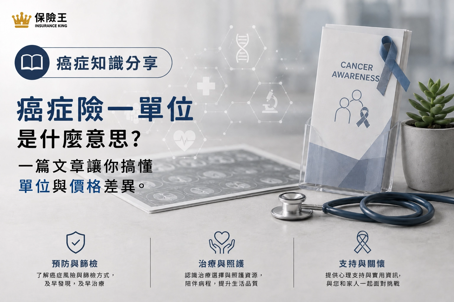 癌症險一單位是什麼意思?一篇文章讓你搞懂單位與價格差異。