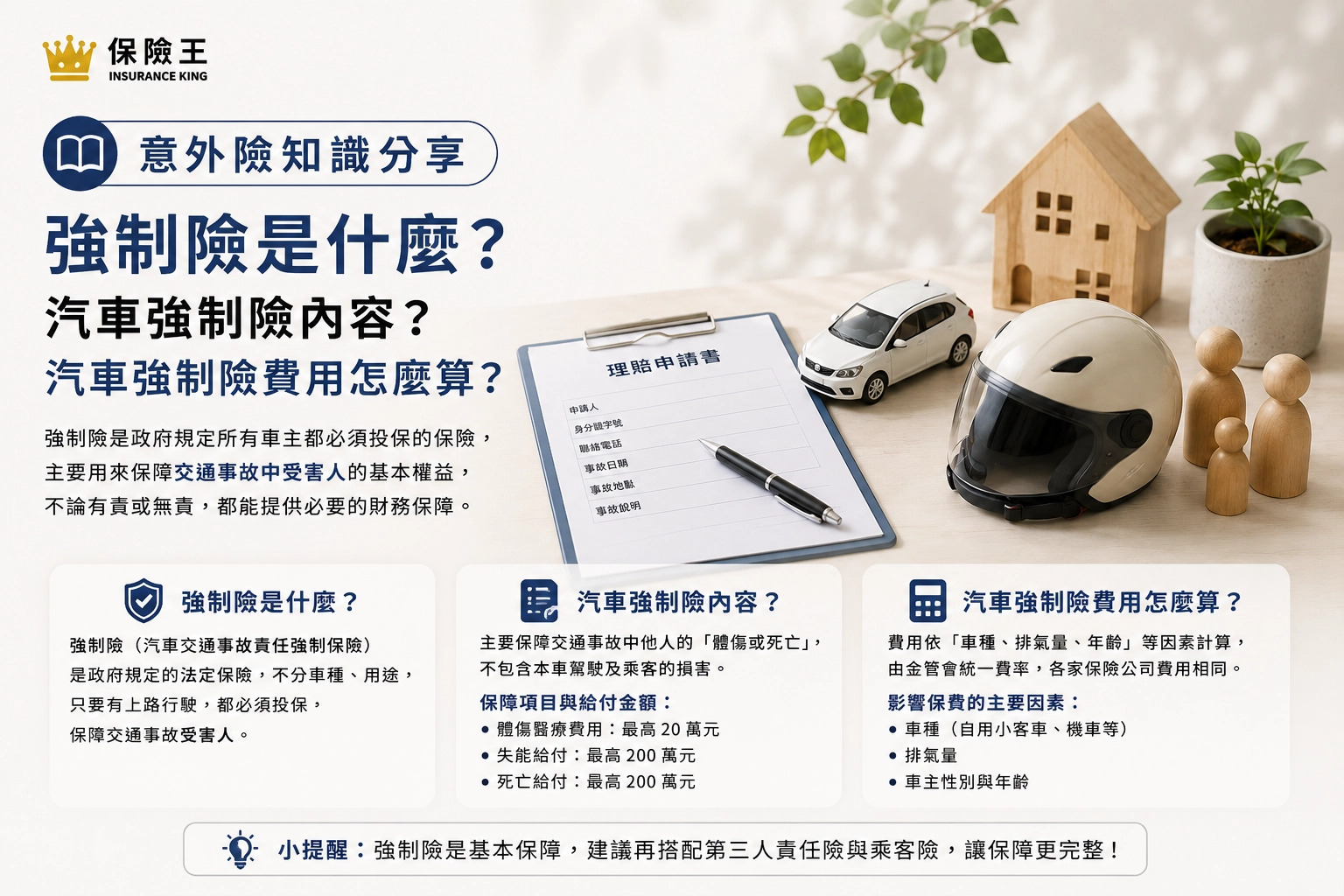 強制險是什麼?汽車強制險內容?汽車強制險費用怎麼算?