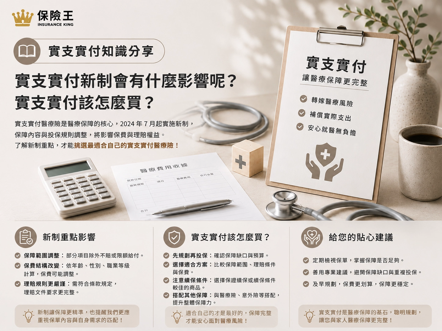 實支實付新制會有什麼影響呢？實支實付該怎麼買？