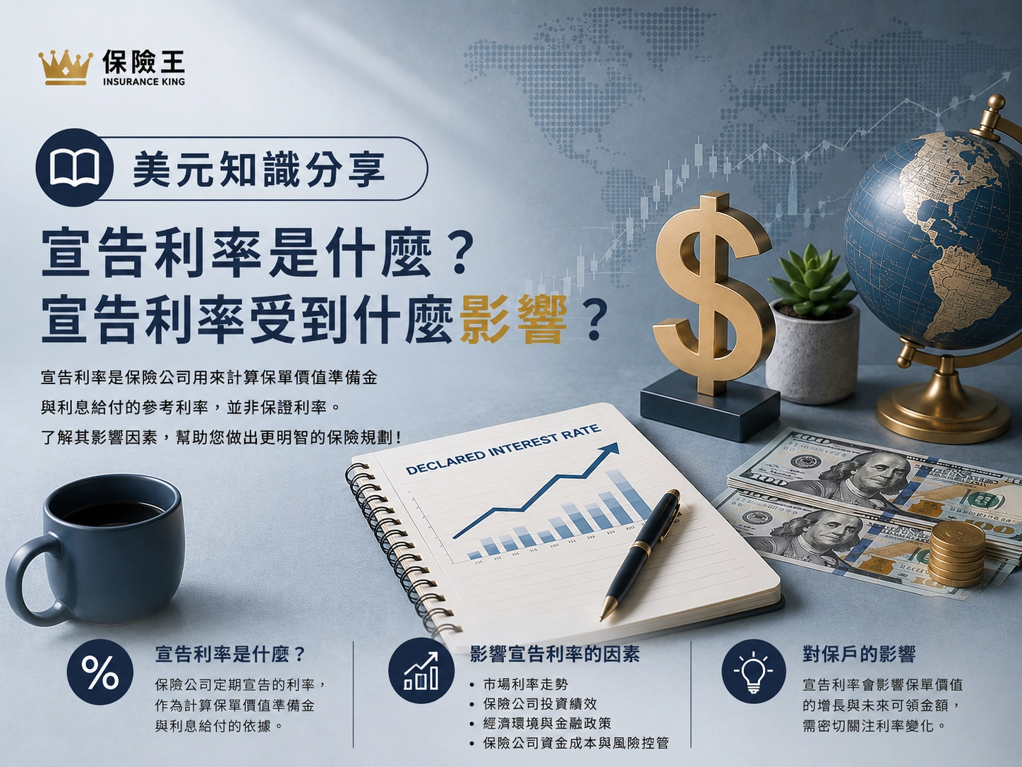 宣告利率是什麼?宣告利率受到什麼影響?