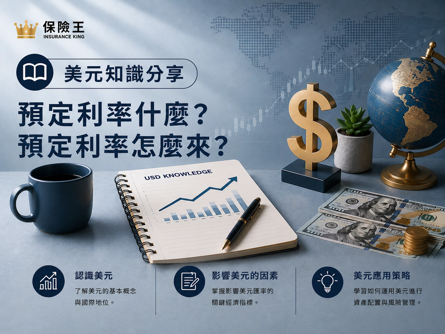 預定利率什麼?預定利率怎麼來?